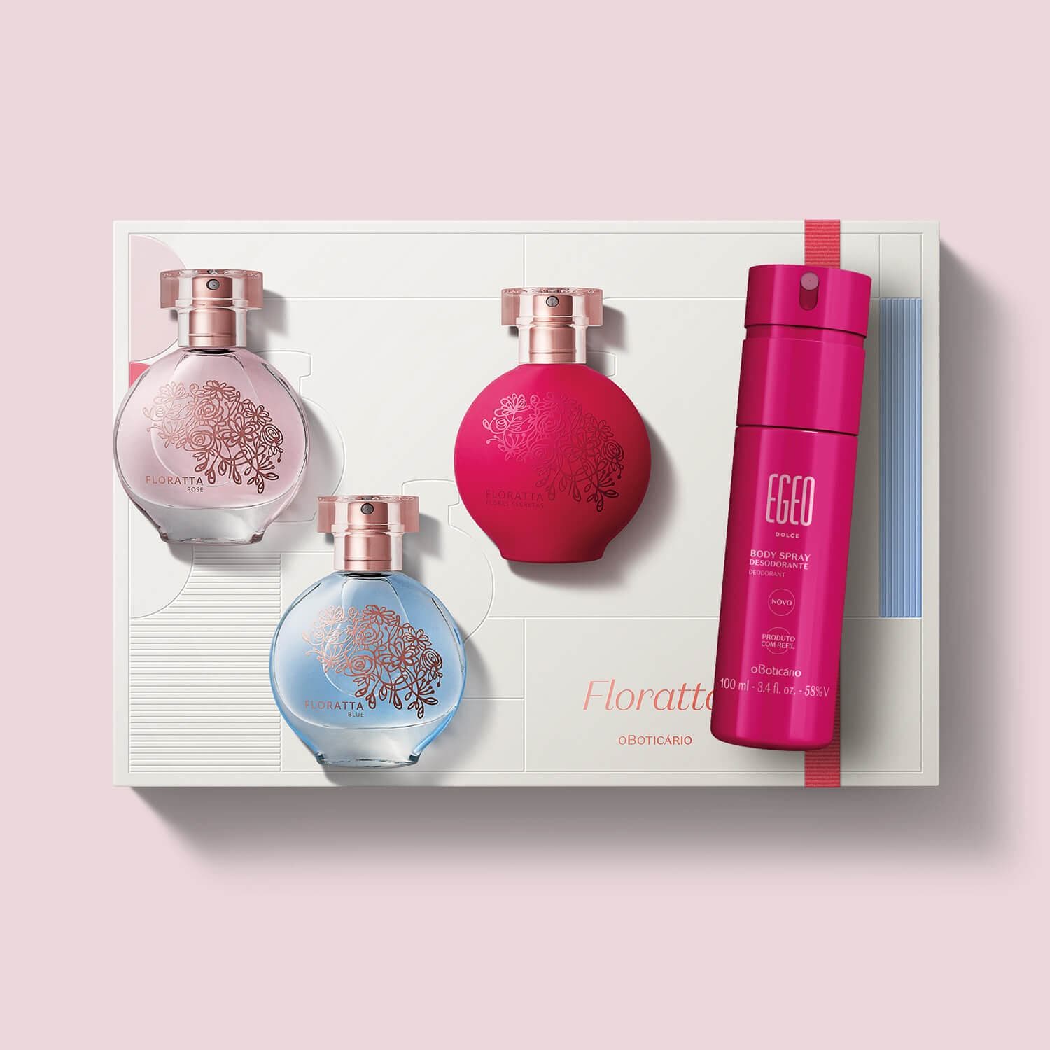 Kit de regalo perfumería femenina 